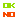 Add '5 Warning Signs of Genital Herpes' to OKnotizie